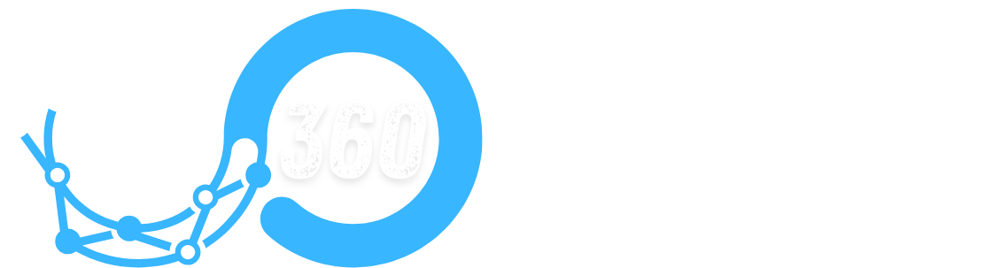 Thee Sixty Beveiliging - Het beveiligingsbedrijf
